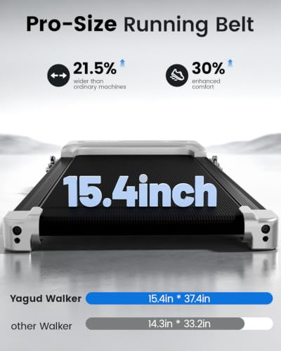 Under Desk Treadmill with LED Display & Remote Control