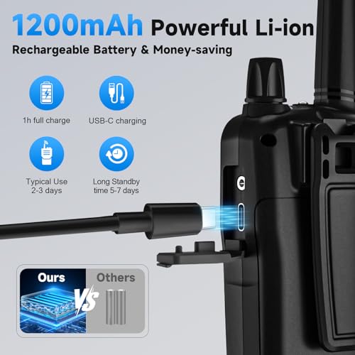 JIANUA Rechargeable Long Range Walkie Talkies for Adults - 22 FRS Channels, 99 Privacy Codes, 1200mAh Battery, 4 Pack
