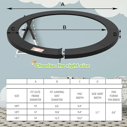 Trampoline Pad Replacement - 14FT Waterproof Safety Cover