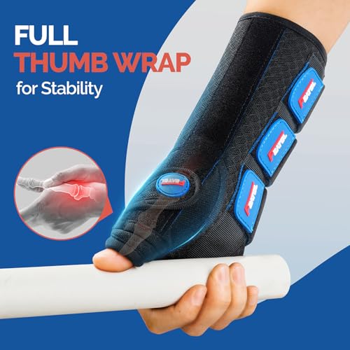 Thumb Spica Splint Wrist Brace for Carpal Tunnel & De Quervain's - Right Hand, Small/Medium