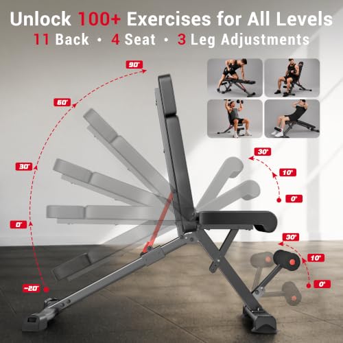 Adjustable Foldable Weight Bench - 900Lb Capacity for Home Gym