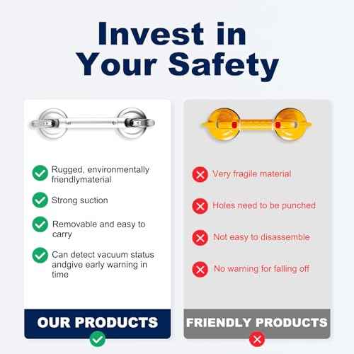 ???????????????? Suction Cup Grab Bars for Bathtubs and Bathroom, Tool Free Shower Handle, Grab Handle for Elderly Suction with Indicators, Shower Grab Bar for Seniors, Heavy Duty,Sliver