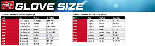 MLB Players Glove - Los Angeles Dodgers T-Ball & Youth Baseball Glove