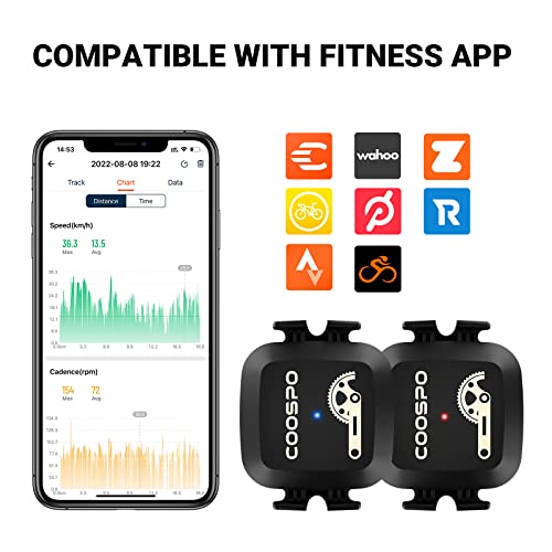 Wireless Bluetooth & ANT+ Cadence & Speed Sensor - 2 Pack
