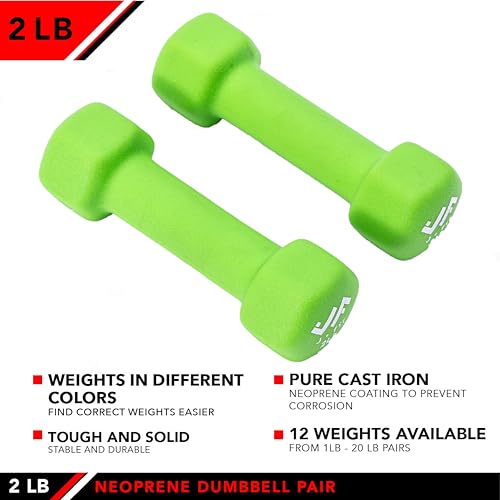 2 lb Neoprene Dumbbell Pair – Hand Weights for Strength Training