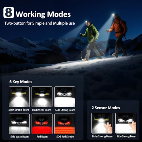 Rechargeable Motion Sensor Headlamp - 2-Pack Black LED Flashlight