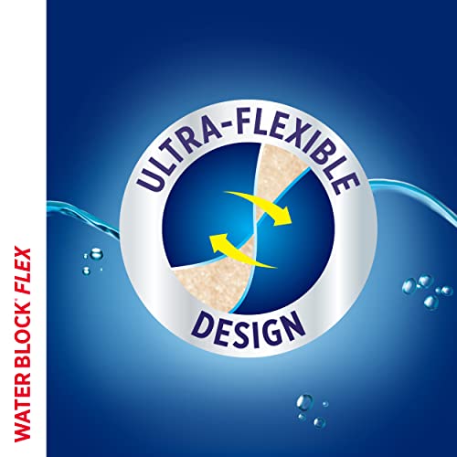 Waterproof Adhesive Bandages - 100% Waterproof, 20 Count (Pack of 2)