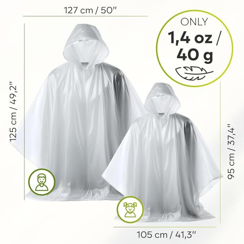 Disposable Rain Ponchos for Adults and Kids - Clear Emergency Rain Gear