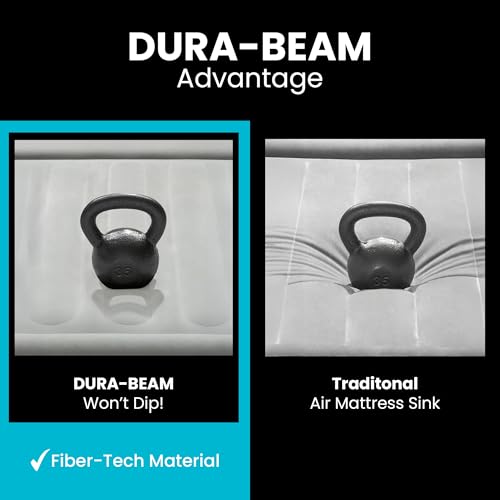 Queen Size Intex Dura-Beam Plus Air Mattress with Built-In Pump