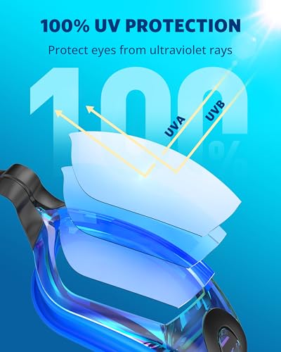 Aegend Swim Goggles 2 Pack for Adult Men Women No Leak with Storage