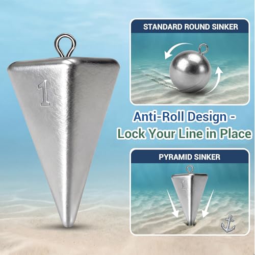 1oz Pyramid Sinkers Fishing Weights - 10-Pack for Surf Fishing
