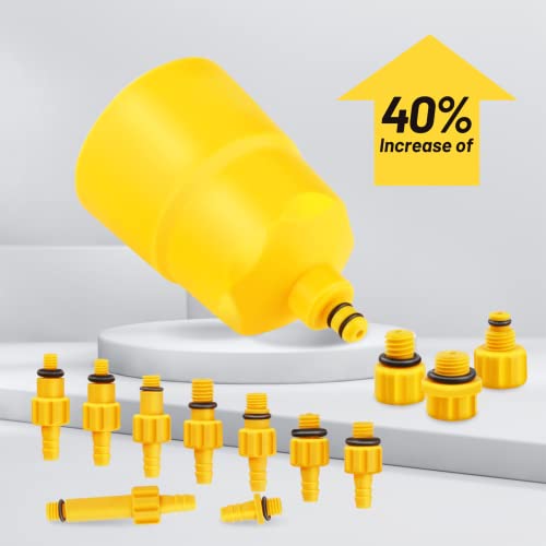 Bicycle Brake Bleed Kit with Mineral Brake Fluid - 120ml