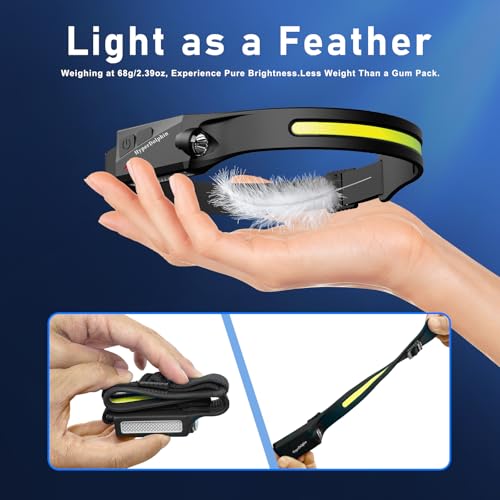 HyperDolphin Headlamp Rechargeable USB-C 230° Wide Beam — Black, 68g, Water-Resistant