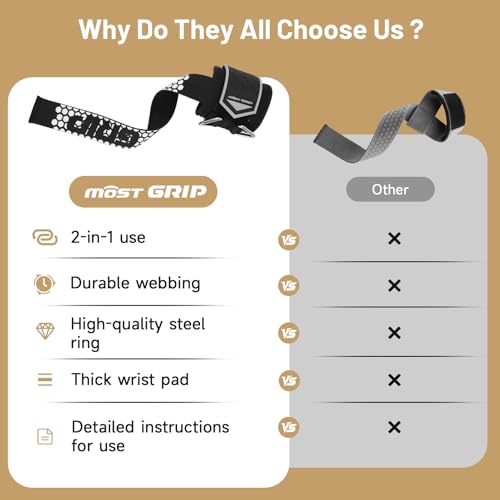 Weightlifting Wrist Straps with D Rings - Black-White, M (6.3-8.3 Inch)