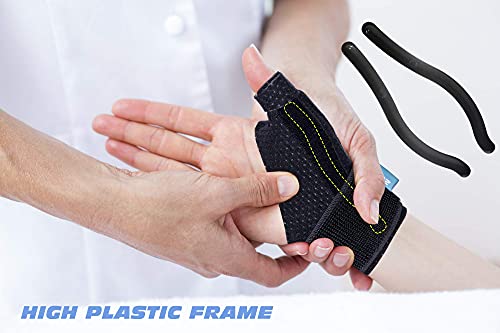 Compression Reversible Thumb & Wrist Stabilizer Splint(Improved