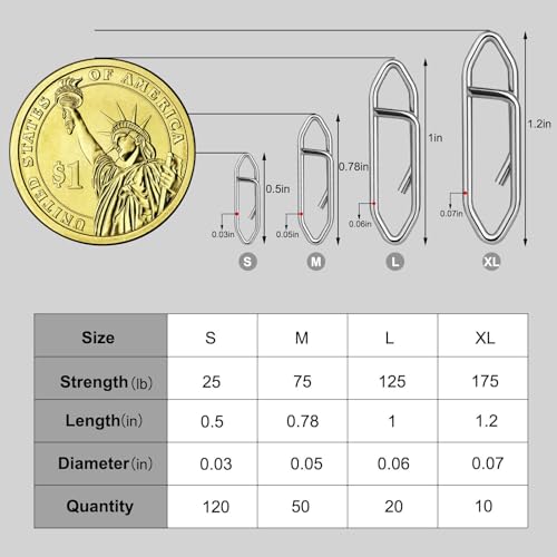 200 PCS Fishing Power Speed Clips - Quick Change, Silver