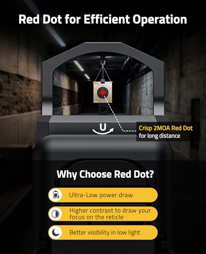 WolfCloak Red Dot Sight for RMR Footprint - 2MOA, Shockproof