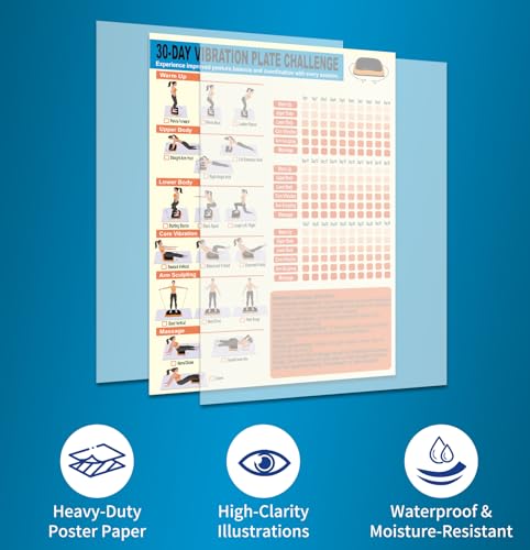 Whole Body Vibration Plate Exercise Poster Set - 6 Guides & 2 Plans