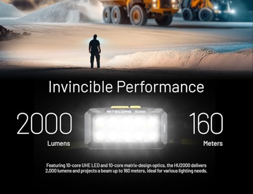 EdisonBright Nitecore HU2000 2000 Lumen Rechargeable Headlamp with Red & White LEDs, USB-C Power Adapter Bundle
