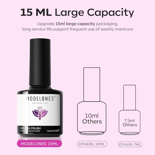 Chameleon Gel Nail Polish - 15ml Purple Shimmer Color Changing Polish