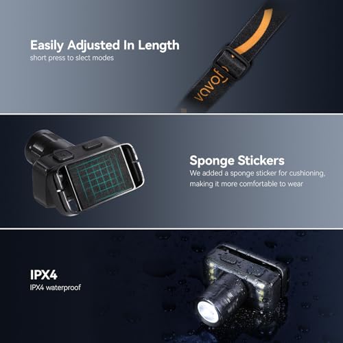 LED Headlamp Flashlight - 500 Lumen Rechargeable Waterproof, 5 Modes, 1 Pack