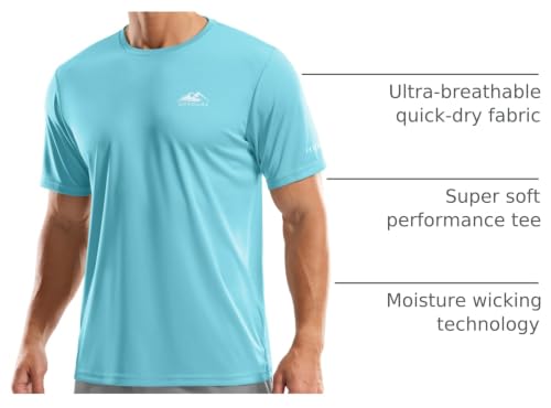 Men's UPF 50+ Sun Protection Rash Guard - X-Large Gradient Blue