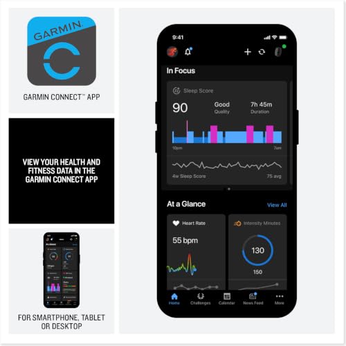 CIRQA Smart Band Health & Fitness Tracker - Screenless, Long Battery Life
