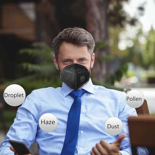 N95 NIOSH Approved Mask Particulate Respirators,N95 Face Masks Respirators, Individually Wrapped