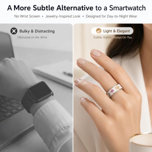 Yihou Enamel Smart Fitness Ring for Women with Heart Rate & Sleep Tracking - Size 7