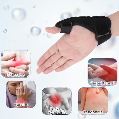 Adjustable Thumb Brace for Pain Relief - Left or Right Hand