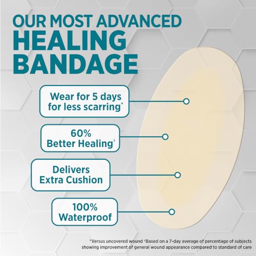 Hydrocolloid Blister Bandages - 6 Count | Waterproof Healing Protection
