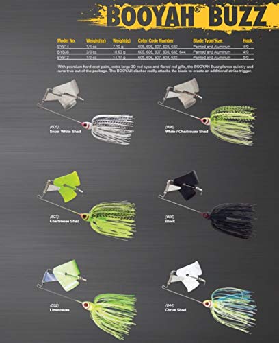 Buzzbait Bass Fishing Lure - 3/8 oz - Snow White Shad