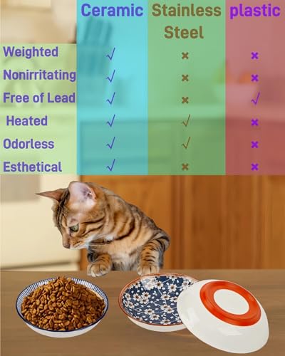 Blue Ceramic Cat Food Bowls Set of 3 - Whisker Friendly, Non-Slip, 8oz