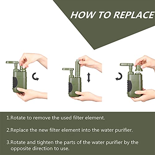 LACUCINO Camping Water Filter Replacement Element 50,000 Gallons UF/Carbon