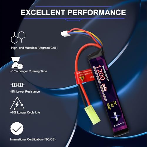 7.4V 1200mAh 2S Lipo Battery Pack with Mini TMY Plug for Airsoft