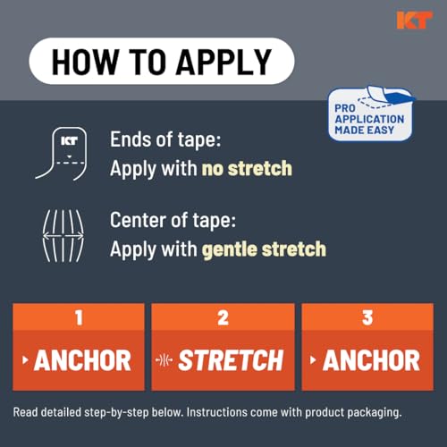 Pro Synthetic Kinesiology Athletic Tape - 20 Precut Strips, 10"