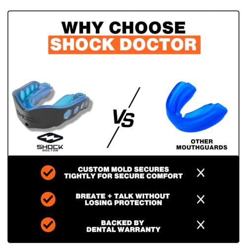 Gel Max Mouth Guard for Contact Sports - Durable Dental Protection