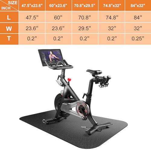 Exercise Bike Mat - Non-Slip Floor Protection for Treadmills