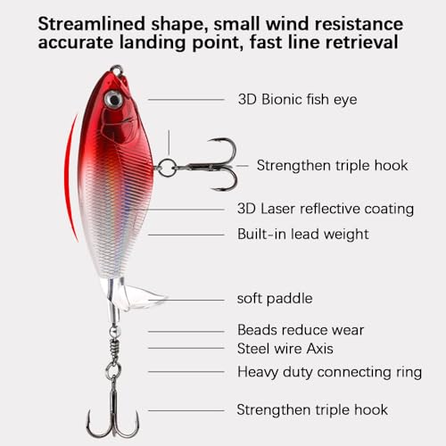 Whopper Popper Fishing Lure with 3D Eyes - Mixing Colors