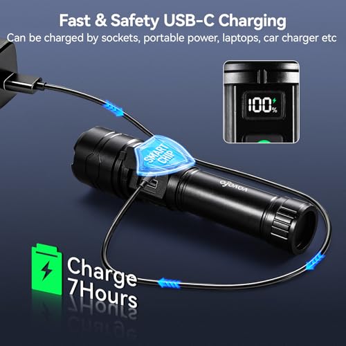 Rechargeable LED Tactical Flashlight with Zoom, 5 Modes for Camping & Emergency