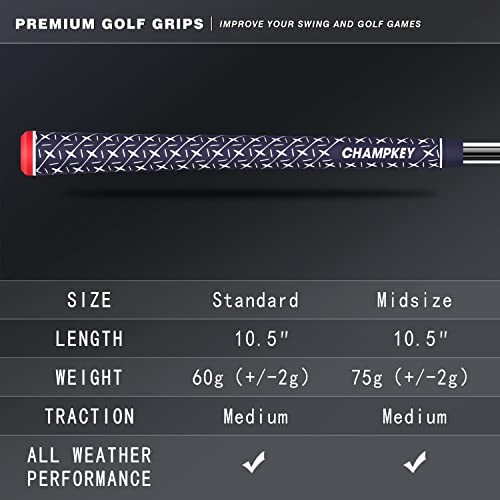 Rubber Golf Grips - All Weather Performance, Midsize, Blue with Repair Kits