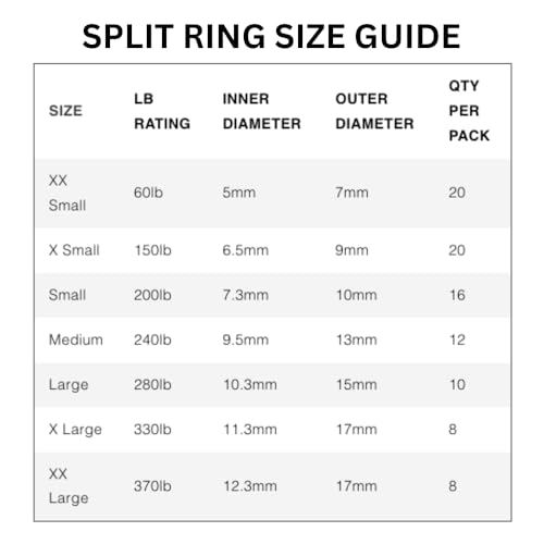 Heavy Duty Split Rings - Stainless Steel Fishing Pliers, X-Large