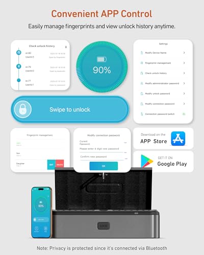 Biometric Gun Safe with Fingerprint & App Control - Quick Access Pistol Safe