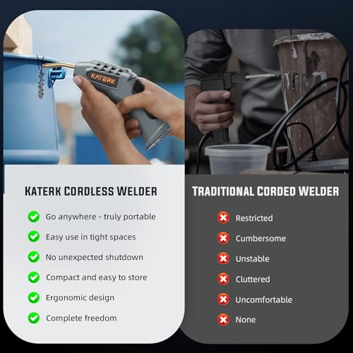 Katerk Cordless Plastic Welder ? 400 Staples Included, 3-Temperature Settings, USB Rechargeable Portable Plastic Welding Kit, Perfect for DIY Projects, plastic/Bumper/Toys Repair
