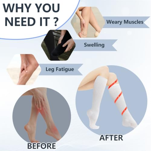 +MD Cotton Compression Socks for Women & Men 4 Pairs White 15-20mmHg Knee High, Pregnancy & Travel Travel