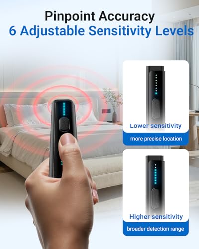 Portable Hidden Camera & GPS Tracker Detector for Travel and Hotels