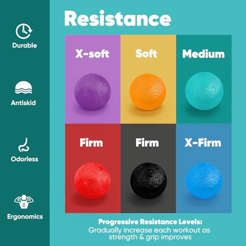 Stress Balls for Adults - 6 Pack Grip Strength Trainer