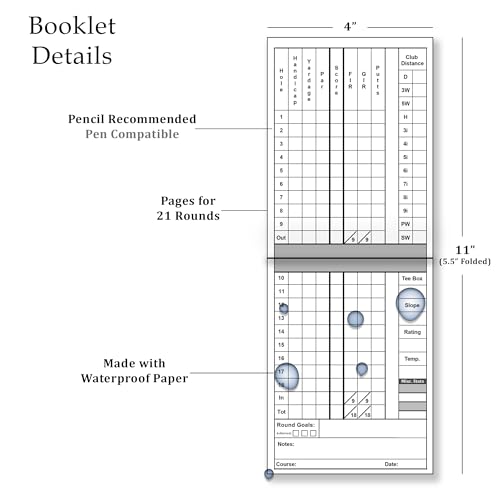 Round Stat Tracker Weatherproof Golf Scorecards & 21 Rounds Notebook (4 x 5.5) - Dogleg Design Studio