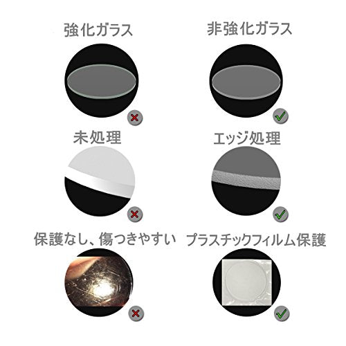 Tempered Glass Lens for Mini Maglite Flashlight - 1pc