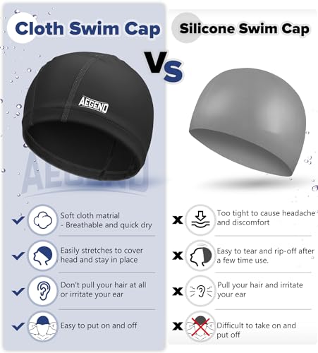 Fabric Swim Cap - Waterproof Silicone Layer, High Elasticity - Black, Small